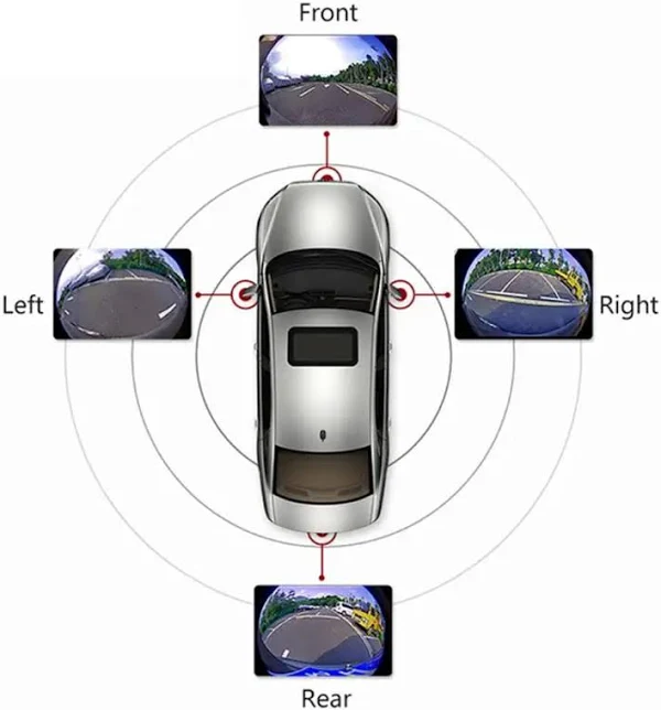 Reverse and Dash Cams at New Cool City